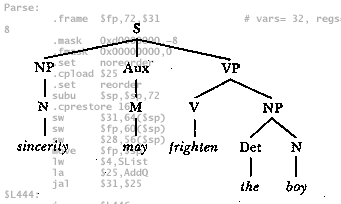 picture phrase structure superimposed on machine code
